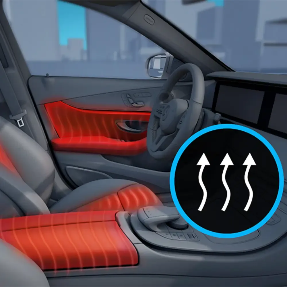 Пакет теплового комфорту