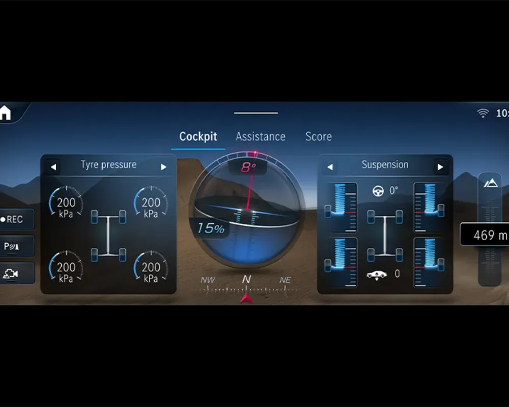 Готовий до бездоріжжя